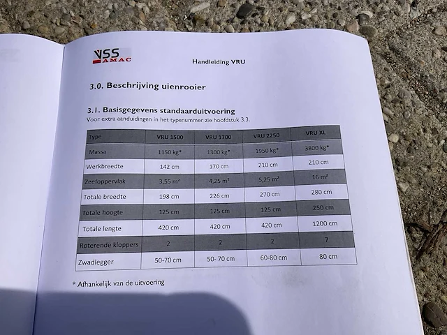 2020 vss amac vru-1700 uienrooier met loofklapper - afbeelding 53 van  58