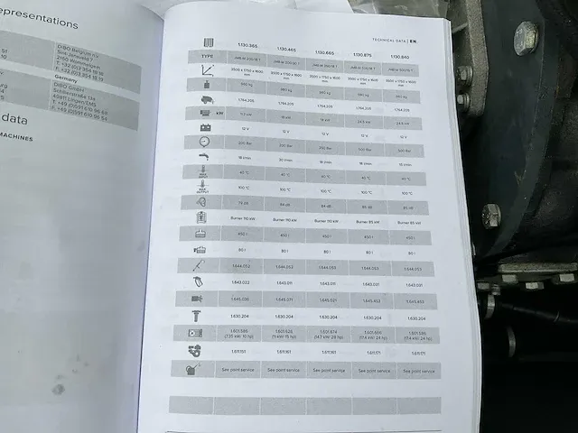 2021 dibo jmb-m 350/18 stoomreiniger - afbeelding 6 van  15