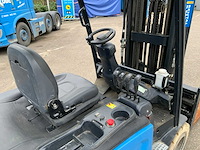 2021 doosan b35x-7 vorkheftruck - afbeelding 4 van  19