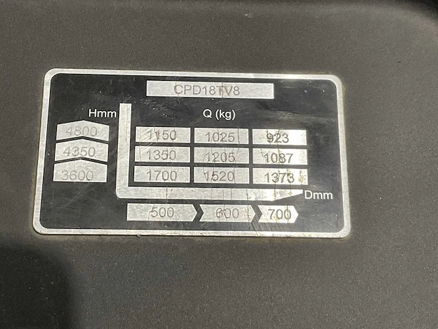 2021 e p cpd18tv8 elektrische heftruck - afbeelding 10 van  25