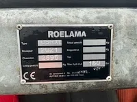 2021 roelama idsrxl slanghaspel - afbeelding 6 van  14