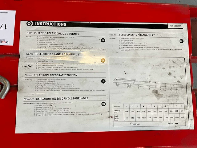 2021 total source telescopische kraanarm - afbeelding 7 van  7