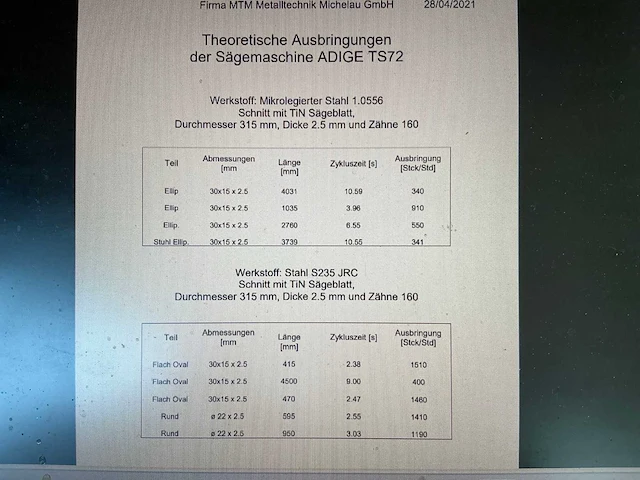 2022 blm/adige ts72 cnc buizenzaagautomaat met opslag unit - afbeelding 19 van  27