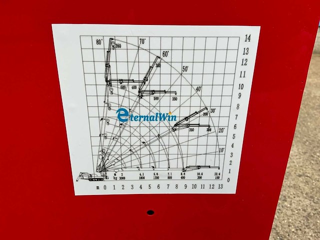 2022 eternalwin ew3.0 mobiele kraan - afbeelding 6 van  49