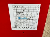 2022 eternalwin ew3.0 mobiele kraan - afbeelding 6 van  49