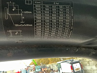 2022 linde h20d-01/600 vorkheftruck - afbeelding 18 van  30