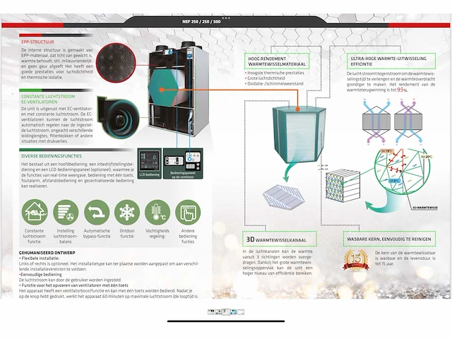 2022 nippon electric nef-250-1 warmte terugwinningsysteem / ventilatie (3x) - afbeelding 8 van  18