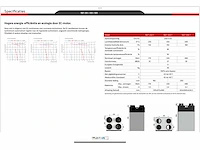 2022 nippon electric nhr-500-1 warmte terugwinningsysteem / ventilatie - afbeelding 13 van  20
