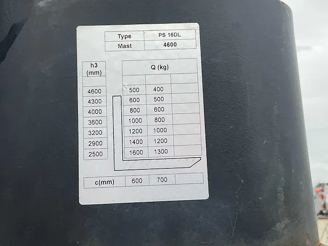 2022 noblelift ps16dl elektrische stapelaar - afbeelding 13 van  21