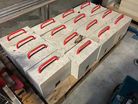 2022 rss p200-p201 dakrand valbeveiliging - afbeelding 7 van  7