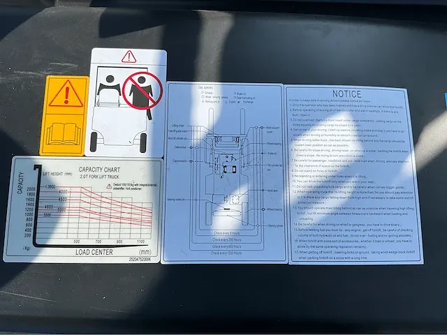 2023 - noblelift - fe4p20qc - vorkheftruck - afbeelding 17 van  25