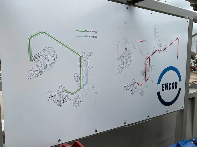2023 bosch techniek groutmixer - afbeelding 4 van  12