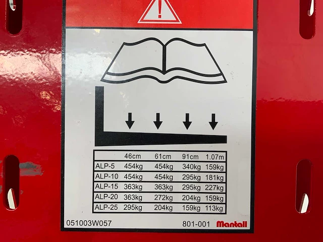 2023 mantall alp-15 manuele kanaallift 5m - afbeelding 10 van  11