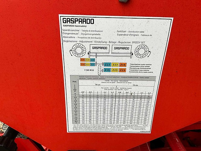 2023 maschio gaspardo mter 300 6-rijige maïs / precisiezaaimachine - afbeelding 5 van  24