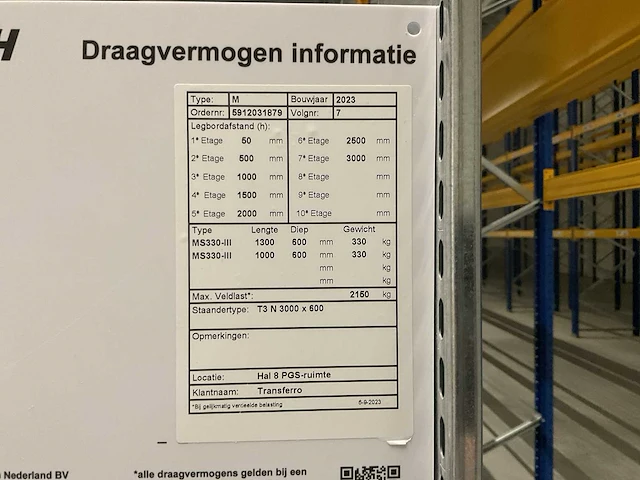 2023 meta - t3 n - legbordstelling - afbeelding 8 van  8