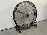 2023 rte 5801 ventilator 190cm