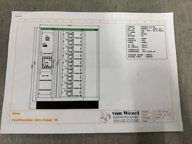 2023 schneider prismaset p hoofdverdeler - afbeelding 11 van  20