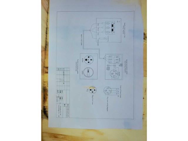 2024 - vibratory screener - diverse bouw - afbeelding 4 van  12
