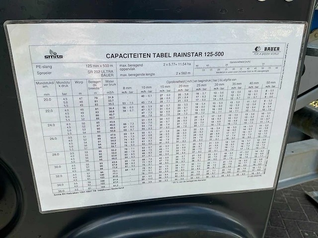 2024 bauer e500 beregeningshaspel - afbeelding 16 van  25
