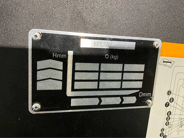 2024 ep efl 352 li-ion vorkheftruck - afbeelding 22 van  32