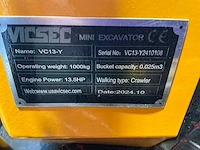 2024 vicsec vc13-y minigraafmachine - afbeelding 6 van  14