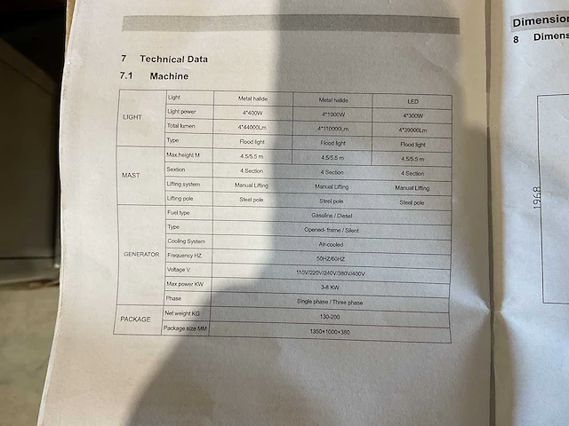 2025 - hunter pro - gltw550-103 - bouwlamp - licht toren - afbeelding 19 van  26