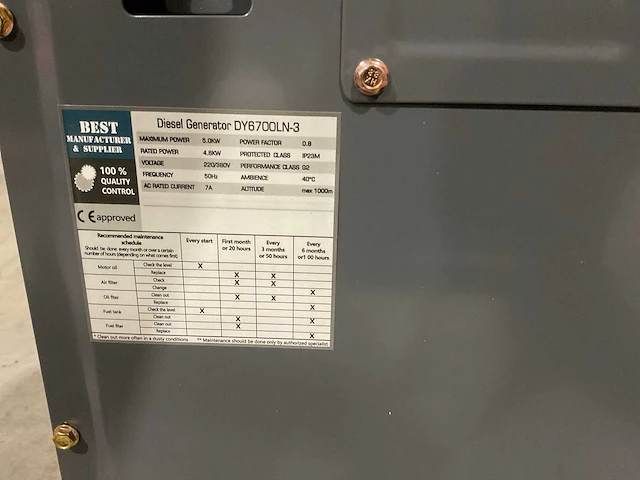 2025 metallo meta-dg5000w stroomgenerator - afbeelding 9 van  17