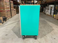 2025 stahlgruppe sg56 gereedschapswagen gevuld - afbeelding 23 van  24