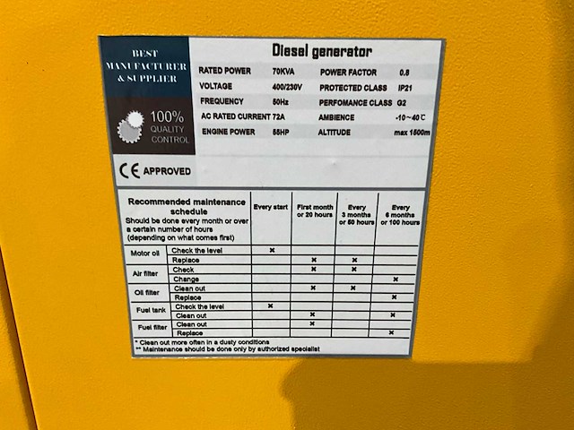 2025 stahltech 70 kva noodstroom diesel generator - afbeelding 12 van  20