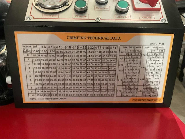 2025 stahlworks hydraulische slangen pers - afbeelding 4 van  15