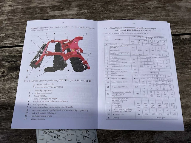 2025 strumyk tiger 30 ii schijveneg - afbeelding 11 van  19
