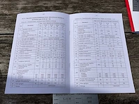 2025 strumyk tiger junior 30 ii schijveneg - afbeelding 9 van  17