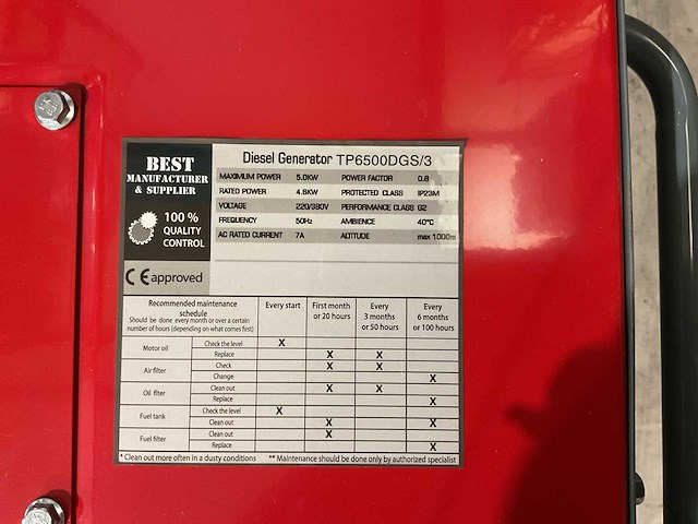 2025 ultratoolz ut-dg5000w stroomgenerator - afbeelding 4 van  16
