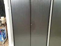2x jaloeziekast ahrend - afbeelding 4 van  9