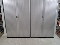 2x jaloeziekast, gispen