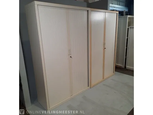 2x jaloeziekast ronal - afbeelding 2 van  10