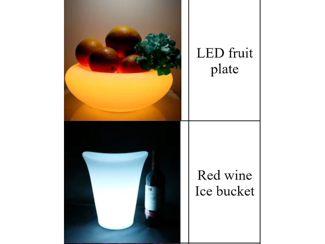 2x led fruitschaal + 2x led drankkoeler, sanderz, wit, 2025 - afbeelding 2 van  3