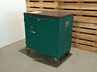 2x (ns materiaal) gereedschaps kar - afbeelding 1 van  12