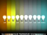 30 x led tube 16w 120 cm 4200k neutraal wit - afbeelding 4 van  4