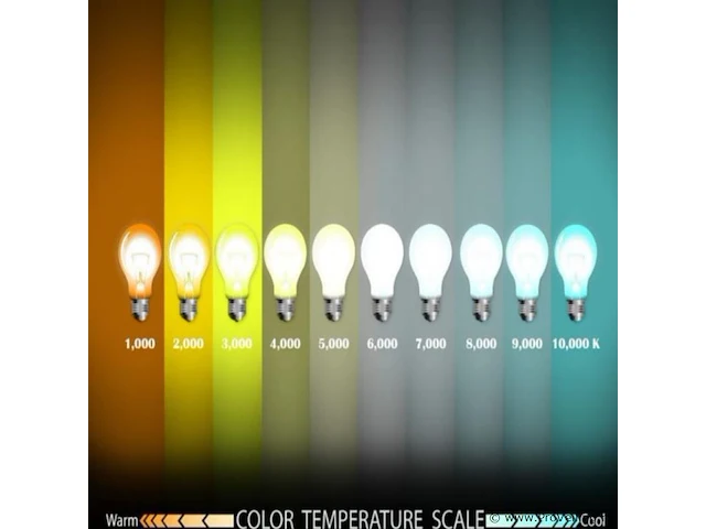 30 x t8 led buizen – 18w – 120cm – 6500k koud wit – fluorescerende vervanging – 25.000h - afbeelding 4 van  5