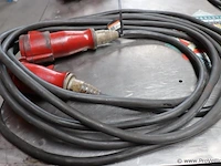 380v-krachtstroomstekker