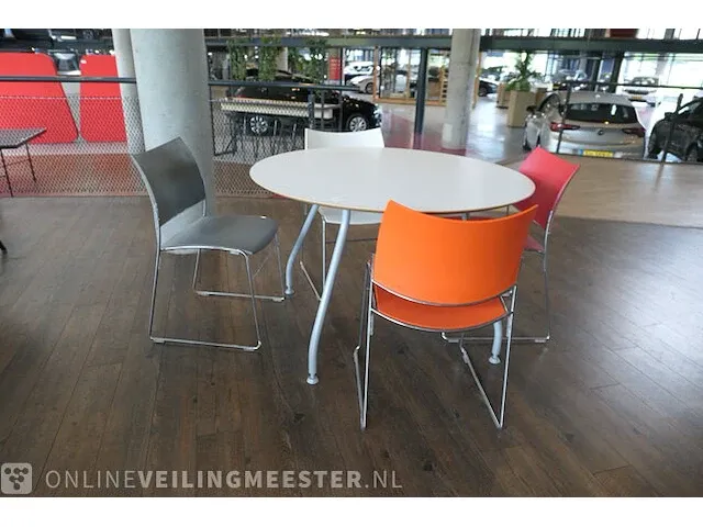 4x kantinetafel met 16x stoel - afbeelding 3 van  14