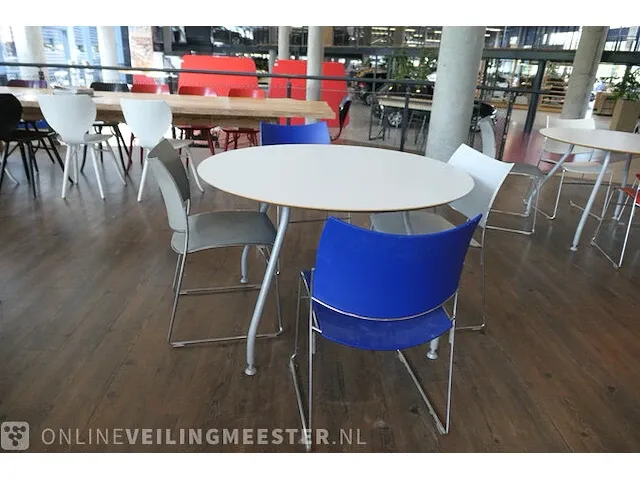 4x kantinetafel met 16x stoel - afbeelding 4 van  14