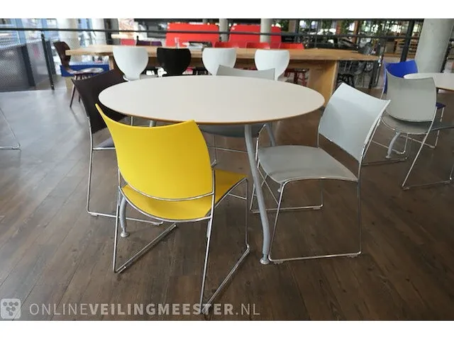 4x kantinetafel met 16x stoel - afbeelding 5 van  14