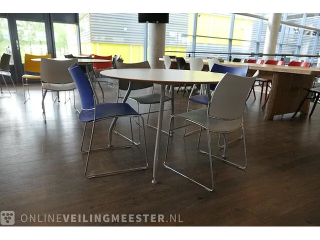 4x kantinetafel met 16x stoel - afbeelding 7 van  14