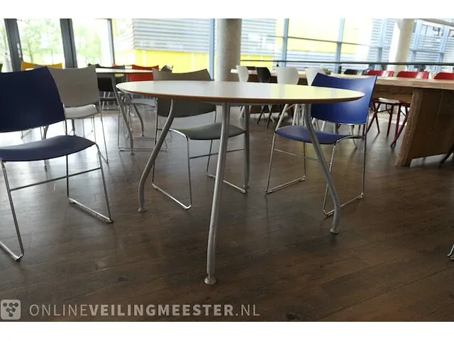 4x kantinetafel met 16x stoel - afbeelding 9 van  14