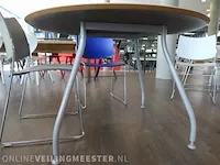 4x kantinetafel met 16x stoel - afbeelding 11 van  14