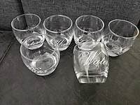 6 x glas met tekst water.