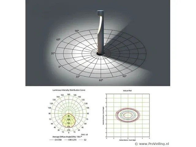 6 x led tuinlamp (sla-35) - afbeelding 4 van  5