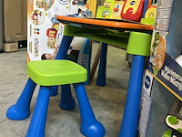 6x vtech speelgoed w.o. interactieve video microscoop - afbeelding 9 van  9